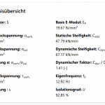 Eine zusammenfassende Tabelle mit dem Titel Ergebnisübersicht zeigt verschiedene technische Parameter und ihre Werte an, einschließlich Spannungs-, Steifigkeits-, Verformungs- und Frequenzdaten.
